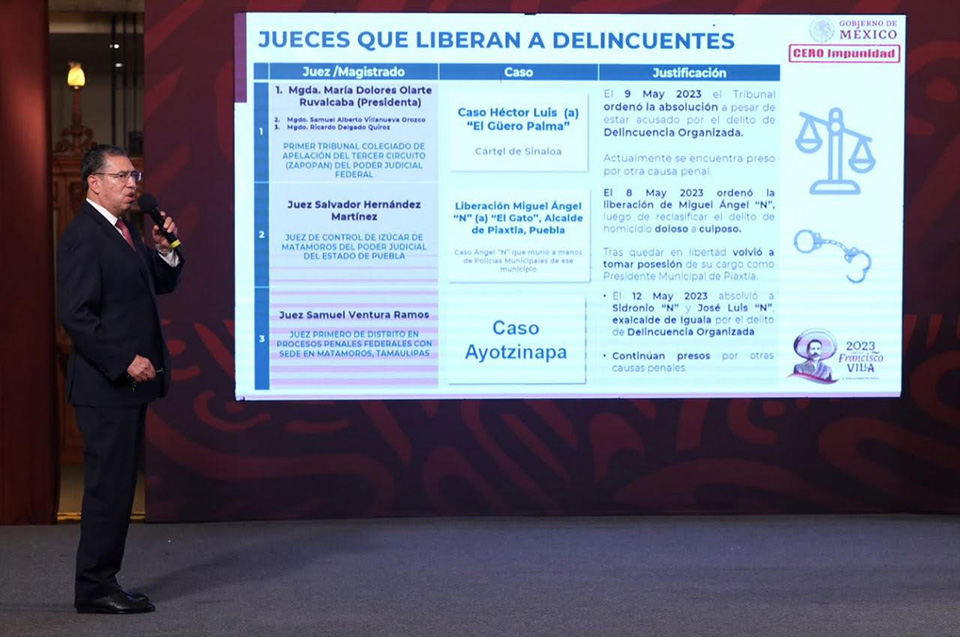 Absuelven jueces a generadores de violencia