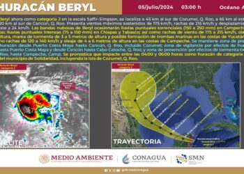 Huracán Beryl con categoría 2 impacta esta madrugada territorio quintanarroense