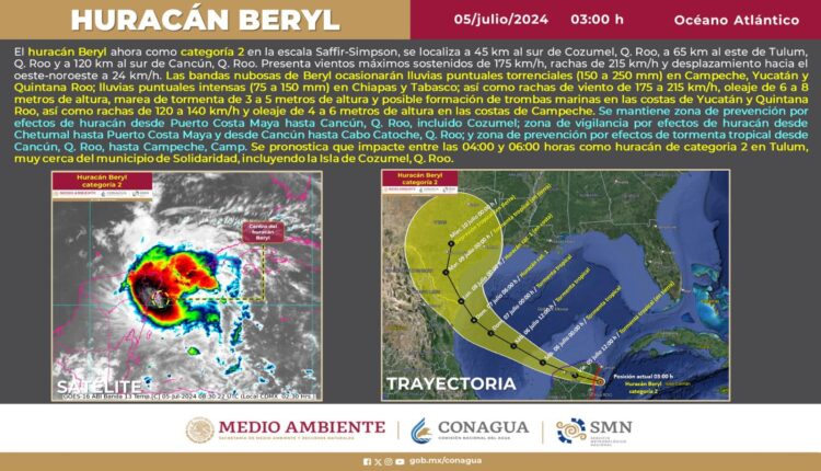 Huracán Beryl con categoría 2 impacta esta madrugada territorio quintanarroense
