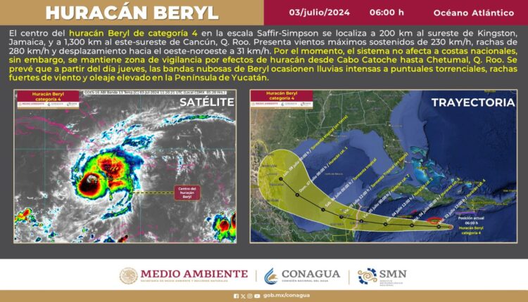 “Beryl” se localizaba al amanecer a 1,300 Km al este-sureste de Cancún