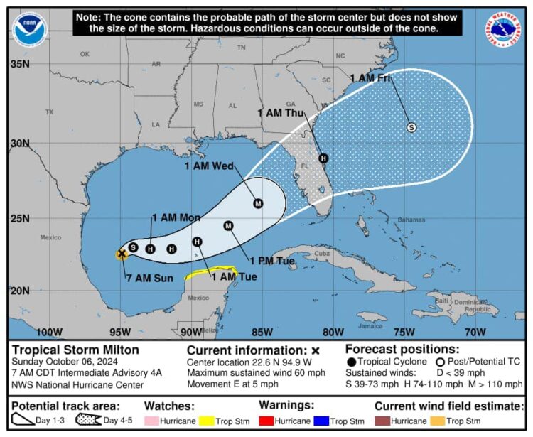 Pese a su lejanía, “Milton” causará lluvias en Q. Roo