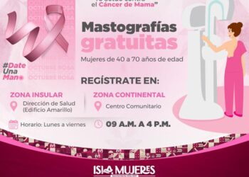 mastografías gratuitas