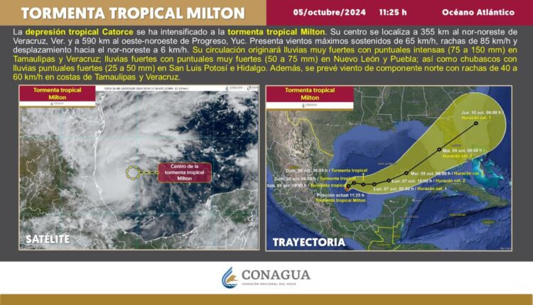 Alerta azul en Quintana Roo por presencia en la zona de tormenta tropical “Milton”