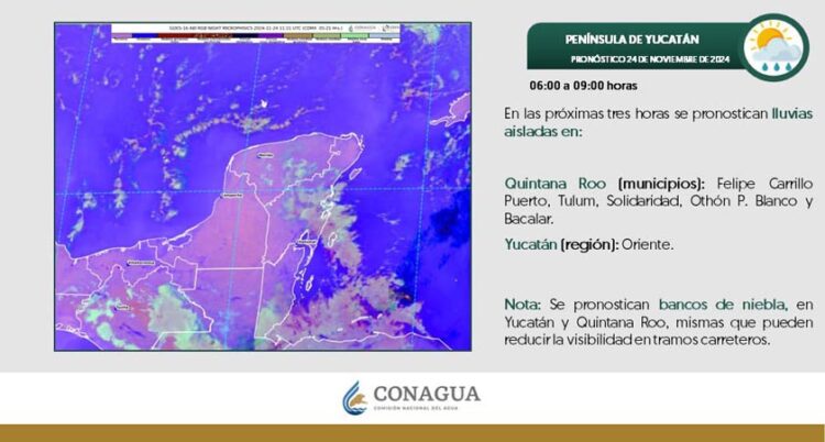 temperaturas altas