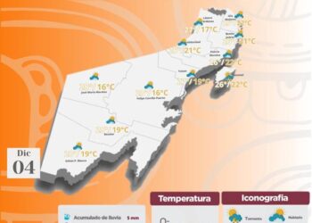 Pronostican en Q. Roo nublados, sin probabilidad de lluvia y ambiente cálido