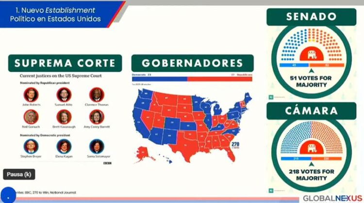 Foro de la Universidad Anáhuac