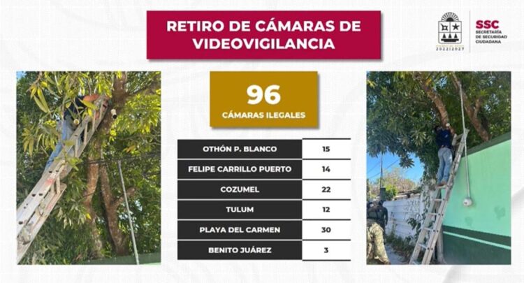 Desmantelan 96 cámaras de videovigilancia ilegales en el estado en lo que va del 2025