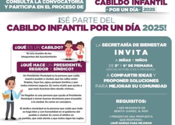 Invitan a niños de Cancún a participar en el Cabildo Infantil