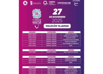 Cancún, listo para la fiesta global de la Copa Mundial Socca