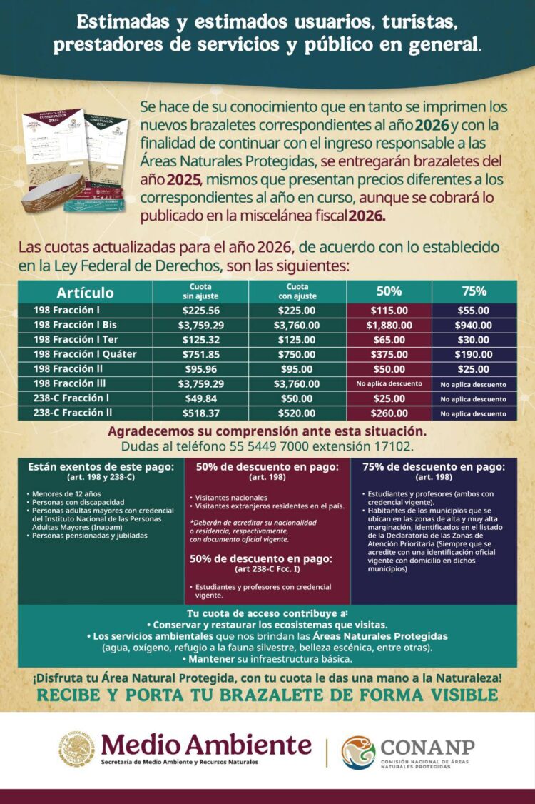 Anuncian nuevas cuotas para el ingreso a Áreas Naturales Protegidas