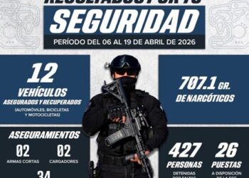 Refuerzan operativos en Playa del Carmen; aseguran vehículos, drogas y armas