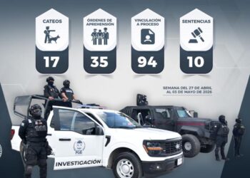 FGE Quintana Roo reporta 94 vinculaciones en una semana