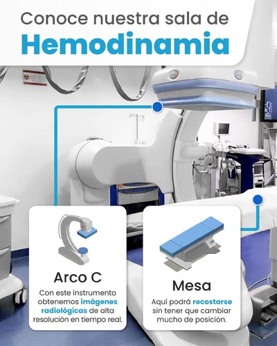 Hospital Amerimed consolida su liderazgo médico en la Riviera Maya