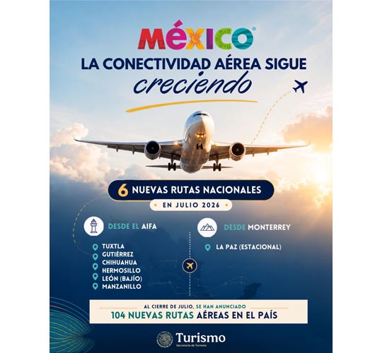 México fortalece su conectividad aérea con seis nuevas rutas nacionales en julio