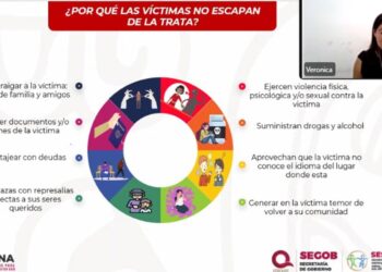 Capacitan a Policía Turística contra la trata