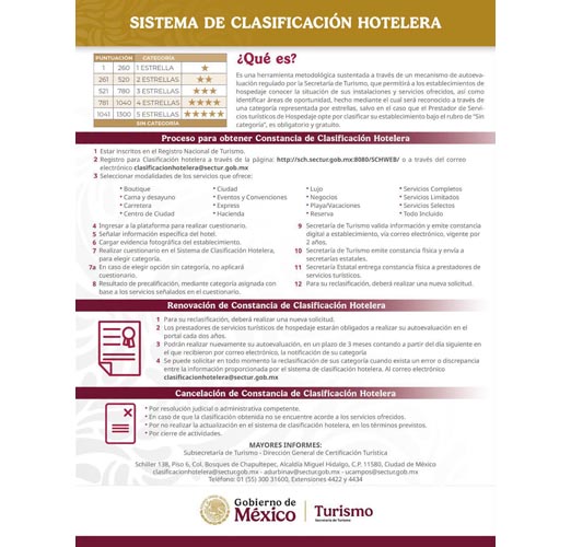 Sectur llama a hoteles a renovar su clasificación para fortalecer la confianza de los viajeros