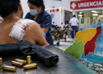 Q. Roo supera a Yucatán y Campeche juntos en lesiones por arma de fuego